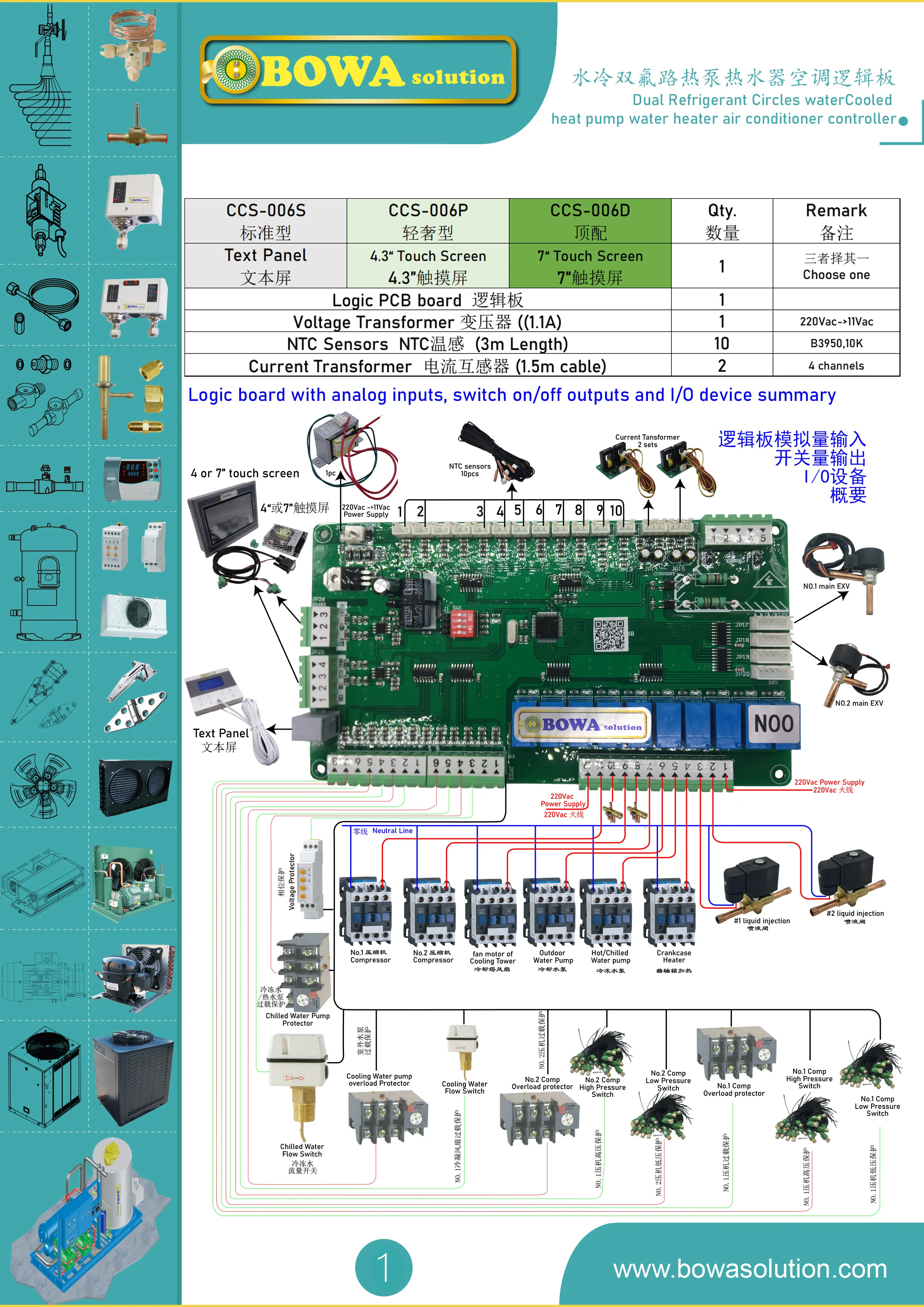 General purpose system logic controller of 2-compressors geothermal heat pump water heater air conditioners is powerful function