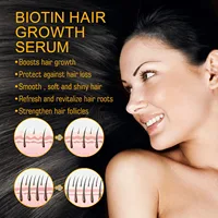 Biotine produits de croissance rapide des cheveux Anti perte de cheveux sérum Spray prévenir la calvitie traitement cuir chevelu barbe beauté produit de soin des cheveux 3