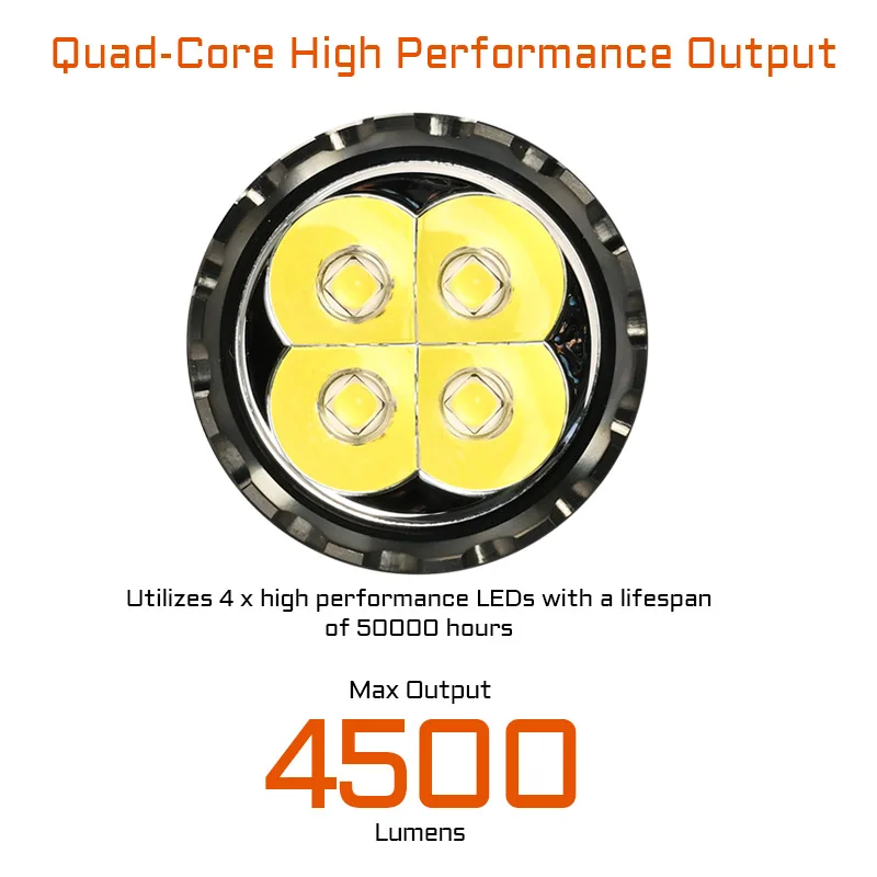 ACEBEAM E75 4コアLEDライト 6500k Acebeam E75 Quad-core High-performance 4500 Lumens
