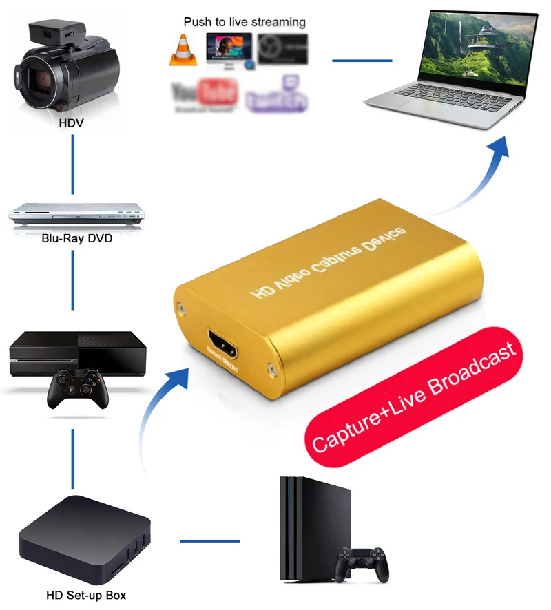 tarjeta-de-captura-de-video-usb-30-1080p-60fps-hdmi-a-usb-30-portatil-pc-caja-de-grabacion-de-juegos-para-camara-transmision-en-vivo-grabacion