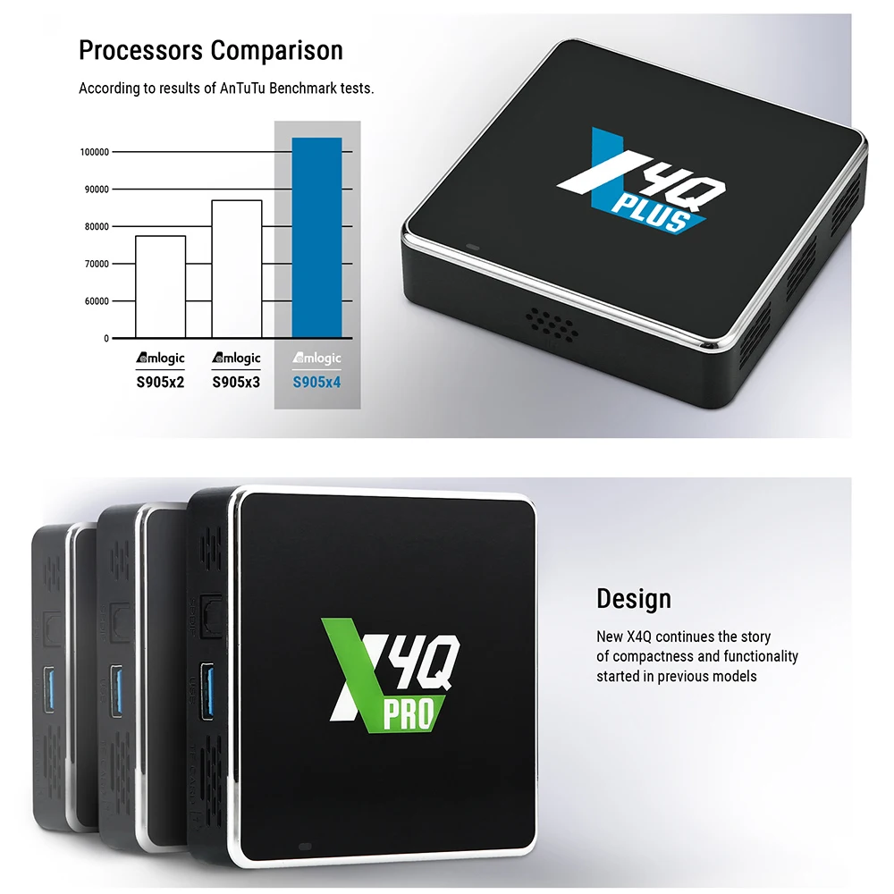 Ugoos X4Q Cube Pro Plus Extra Smart TV Box Amlogic S905X4 Android 11.0 DDR4 1000M BT 4K Set Top Box X4 Android 11 Media Player