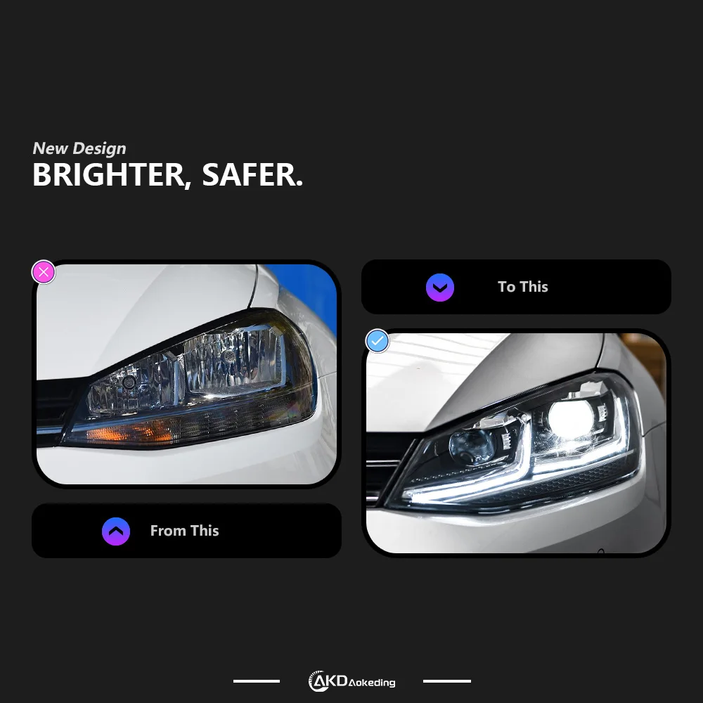 ヘッドライト VW ゴルフ 7.5 2018-2020 車 automobile автомобильные