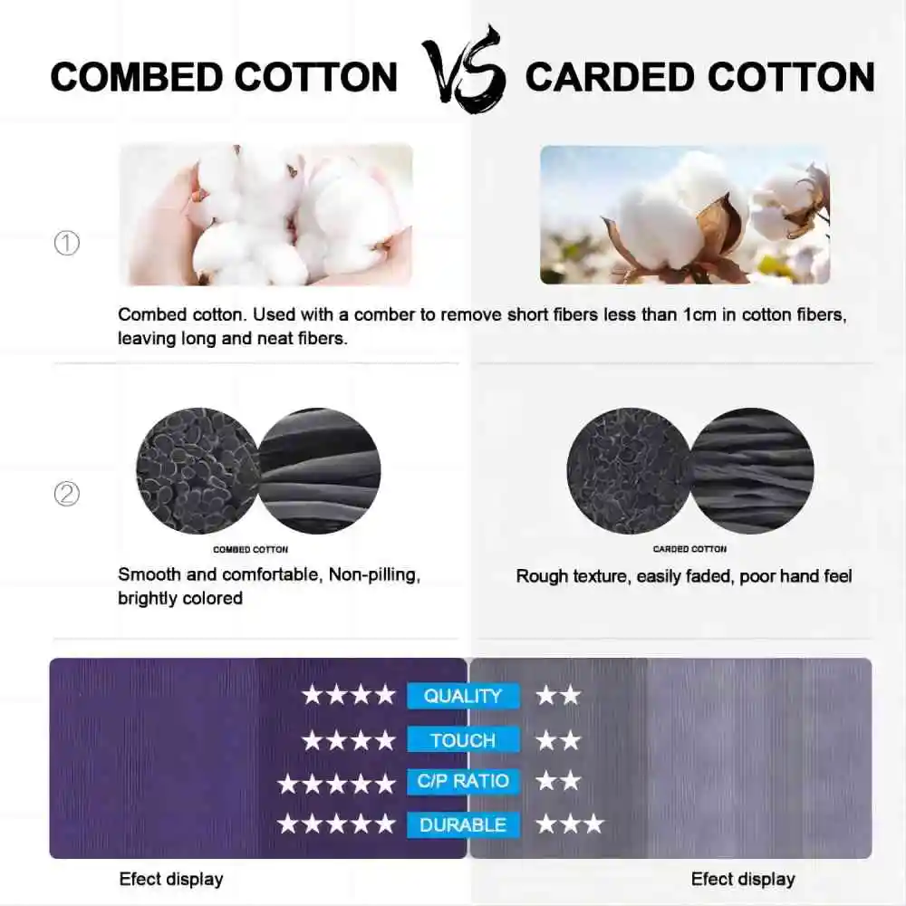 Mens Socks Moisture Wicking Cotton Cushioned Arch Support Breathable