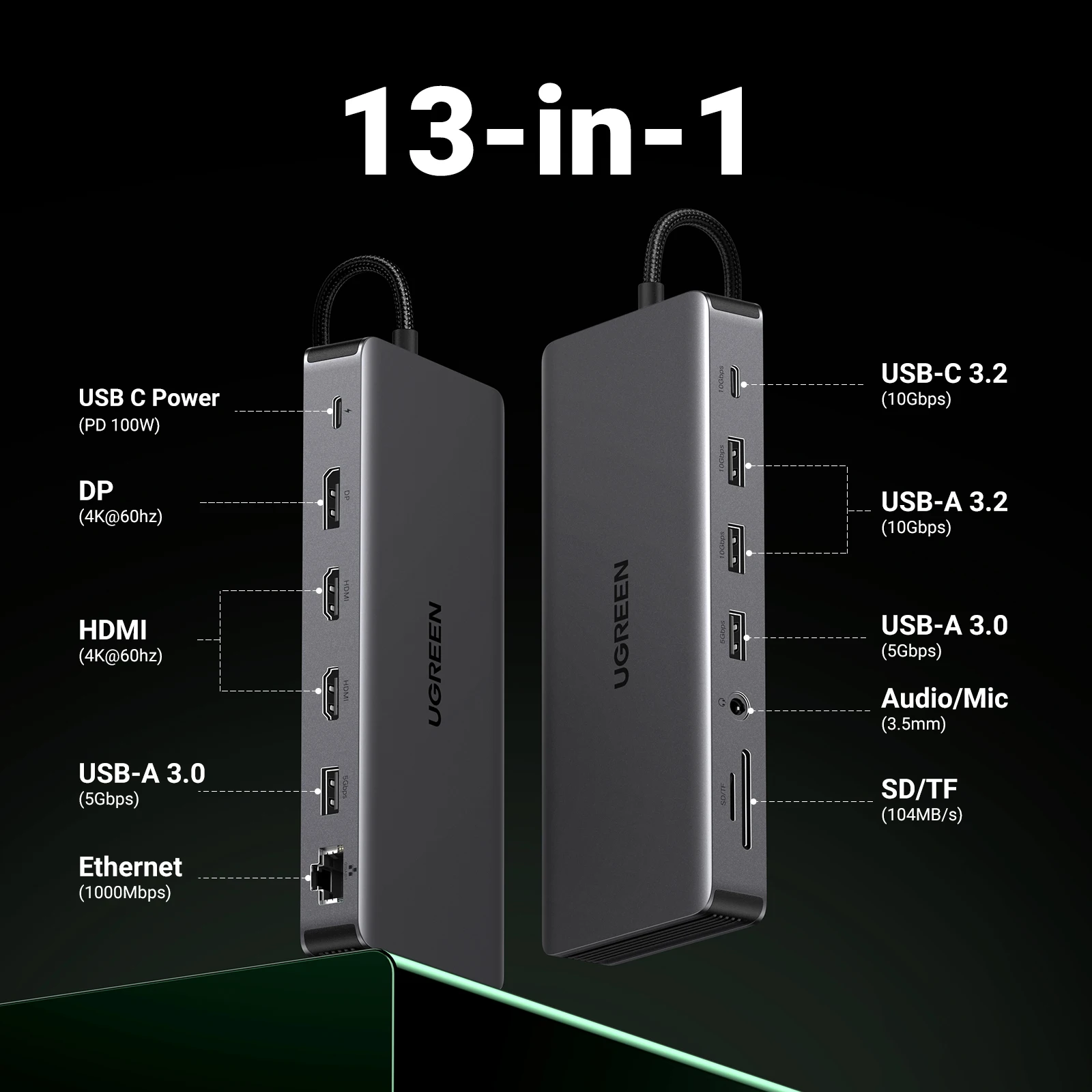 4K, HDMI duplo, 10Gbps, 100W, PD, SD,