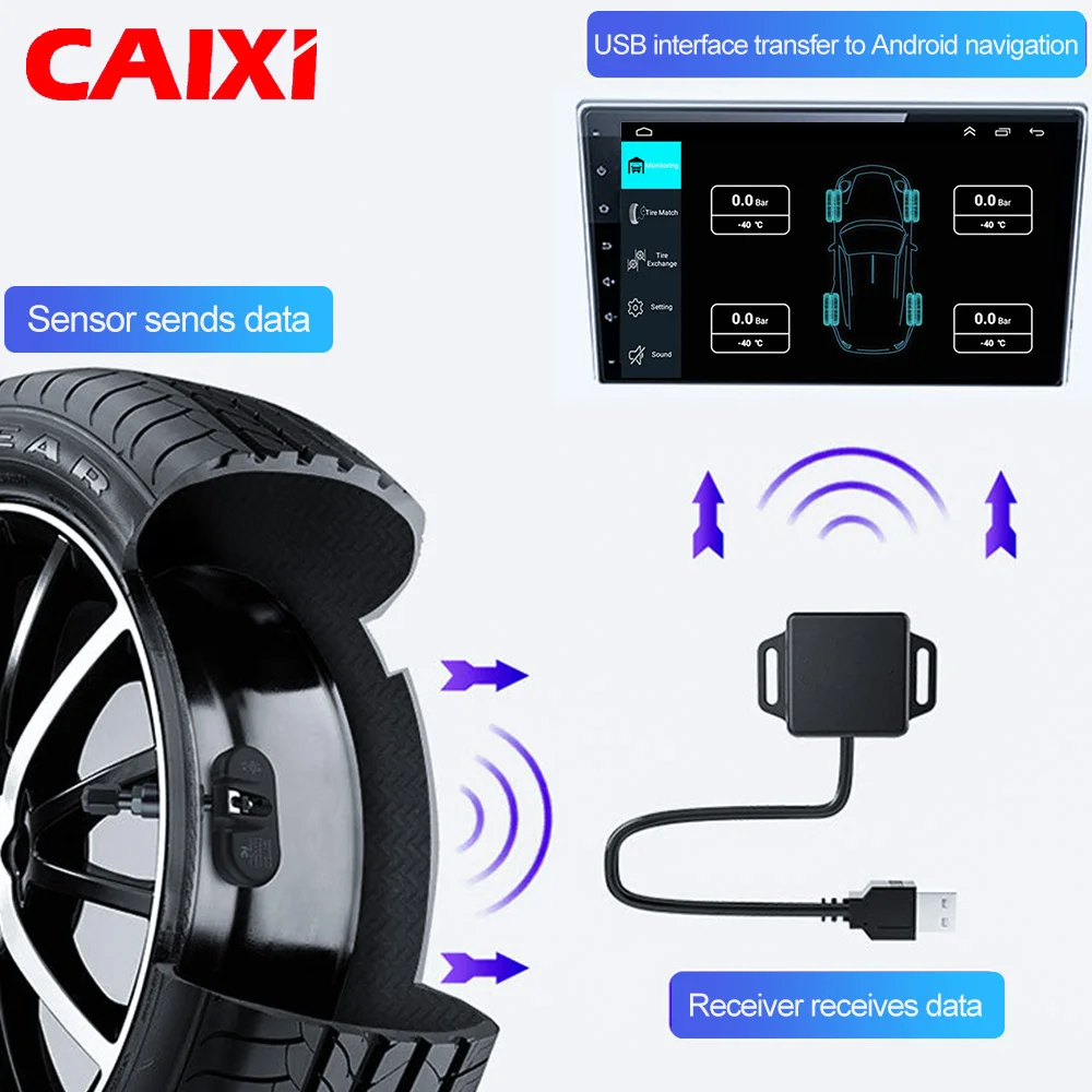 CAIXI Car TPMS Tire Pressure Monitoring System car tire pressure monitor car tire pressure sensor Security Alarm Tyre 4Wheel Pressure Sensor For Car Randio Android Multimedia dvd