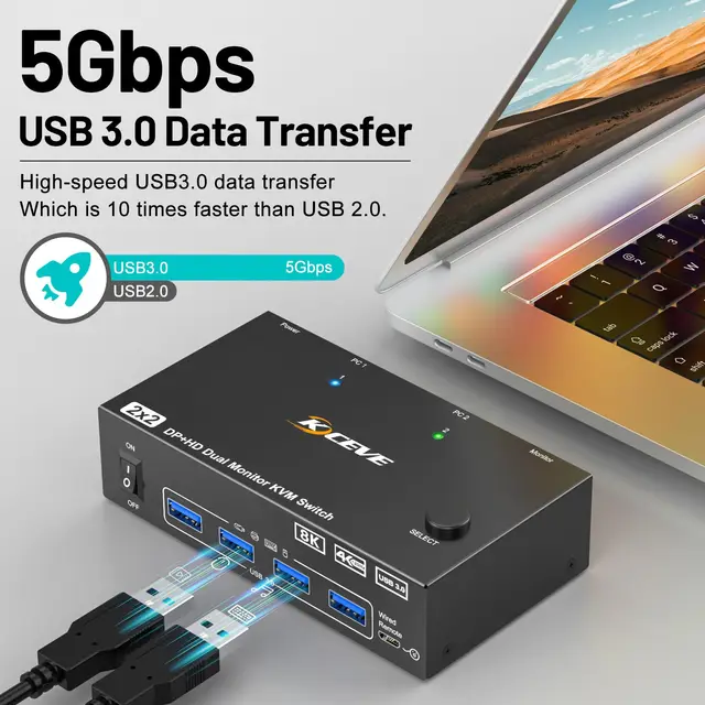 KVM Switch 2 PC 2 Monitor - 8K 60Hz, USB C HDMI, Condivisione 4 USB, Per Ufficio E Casa - Foto 7