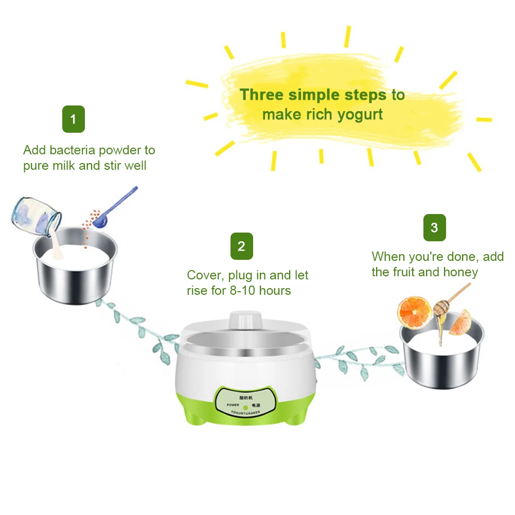 1Pcs 1.2L Yogurt Maker Constant Temperature Fermentation Mini Automatic Yogurt Machine Green/Pink/Orange Steel Liner