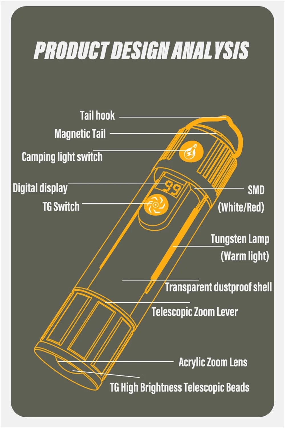 Description Picture 6 of itemSuper bright LED flashlight rechargeable torch portable searchlight outdoor camping light with high brightness side light