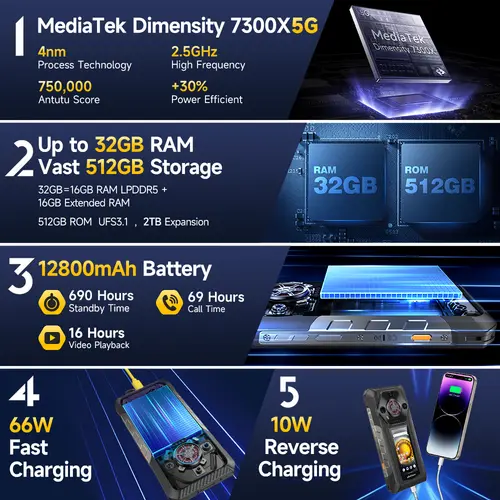 Ulefone Armor 30 Pro 5G Rugged Phone 6.9" 120Hz 32GB+512GB 12800mAh Night Camera 64MP NFC 66W Android 14 Smartphone - Image 4