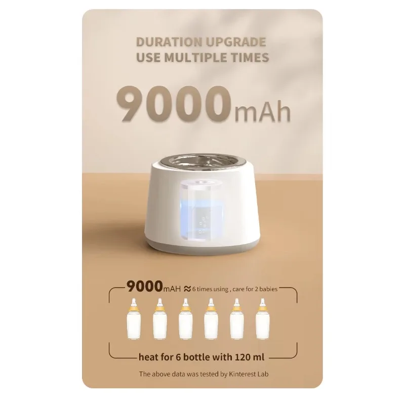 Portable bottle warmer thermos usb battery baby bottle warmer for Breastmilk or Formula milk