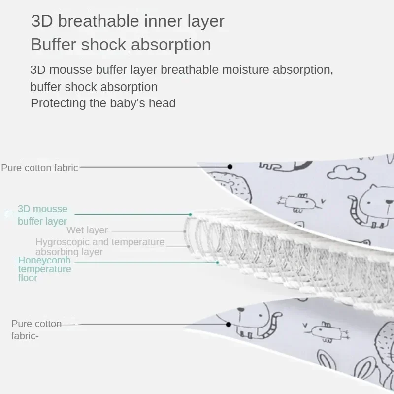 Baby Car Seat Head Support Children Fastening Belt Adjustable Boy Girl Sleep Positioner Baby Saftey Pillow Infant Head Protector