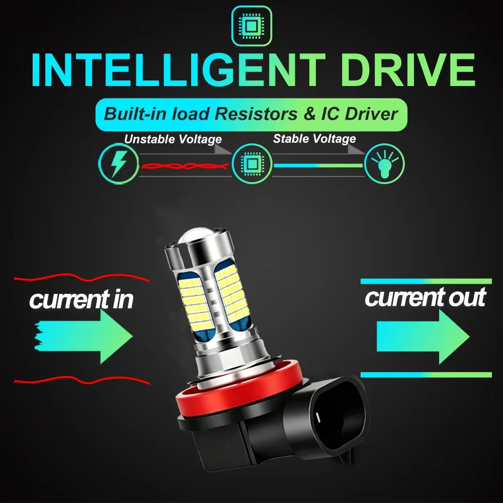 2PCS H11 Canbus 81SMD 자동차 LED 안개등 6000K 슈퍼 브라이트 피아트 브라보 2 2007-2009 2010 2011 2012 2013 2014 자동차 전구