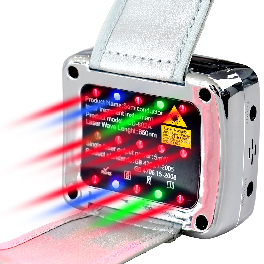 Advanced 650nm LLLT Laser Therapy Wrist Device for Professional Physiotherapy and Relaxation