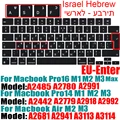 EU Hebrew