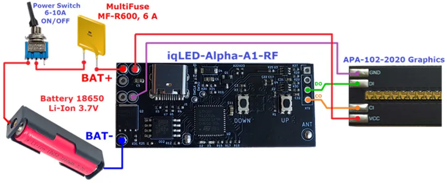 iqLED-Alpha-A1-RF Module