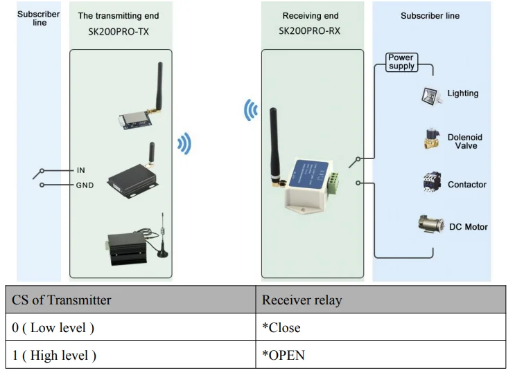 enter image title here enter image description here