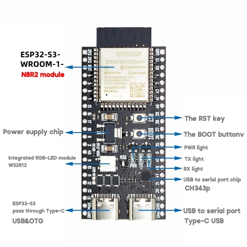 ESP32-S3-DevKitC-1-N8R2 ���� ���� ����, ��������, �������� 2 ���, �Ƶ��̳�� ����ũ����Ʈ�ѷ�