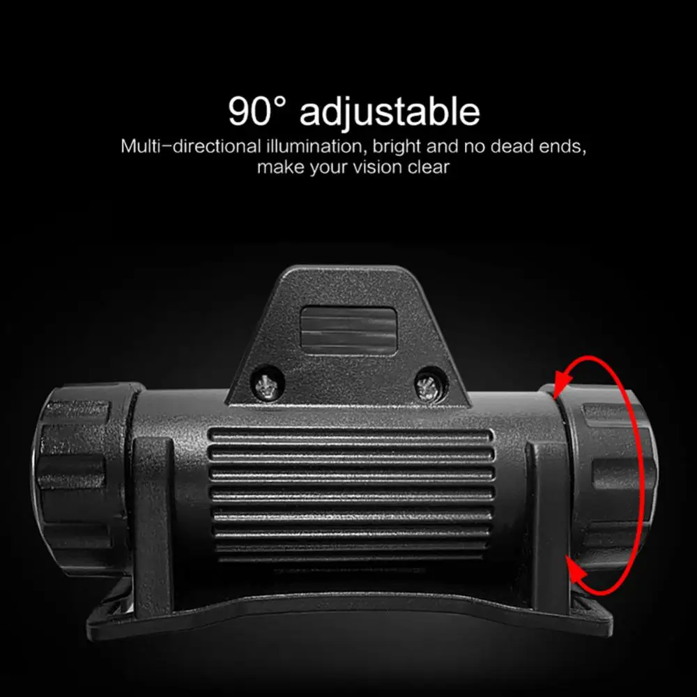 Description Picture 4 of itemCamping Head Lamp 800 Mah Usb Charging Magnets Android Charging Adjustable Light Accessory Head Torch Waterproof Headlight