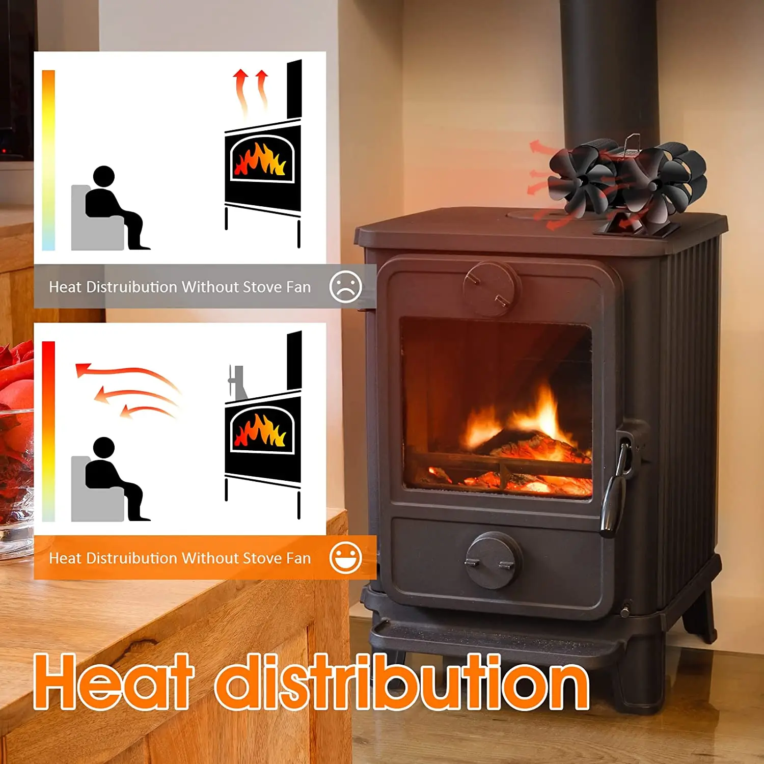 4 Blades Heat Powered Fireplace Stove Fan Wood - 12 Blades Aluminum Wood  Stove Fan - Aliexpress