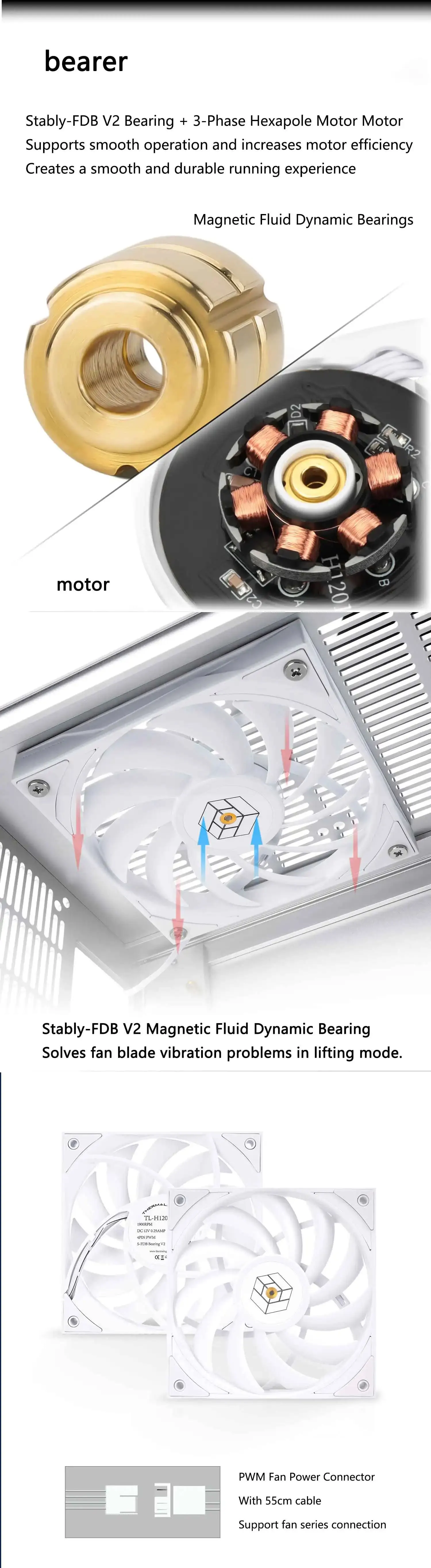 TL-H12015 120x120x15mm Computer case cooling fan，3Phase 6 Pole Motor/S-FDB V2 be