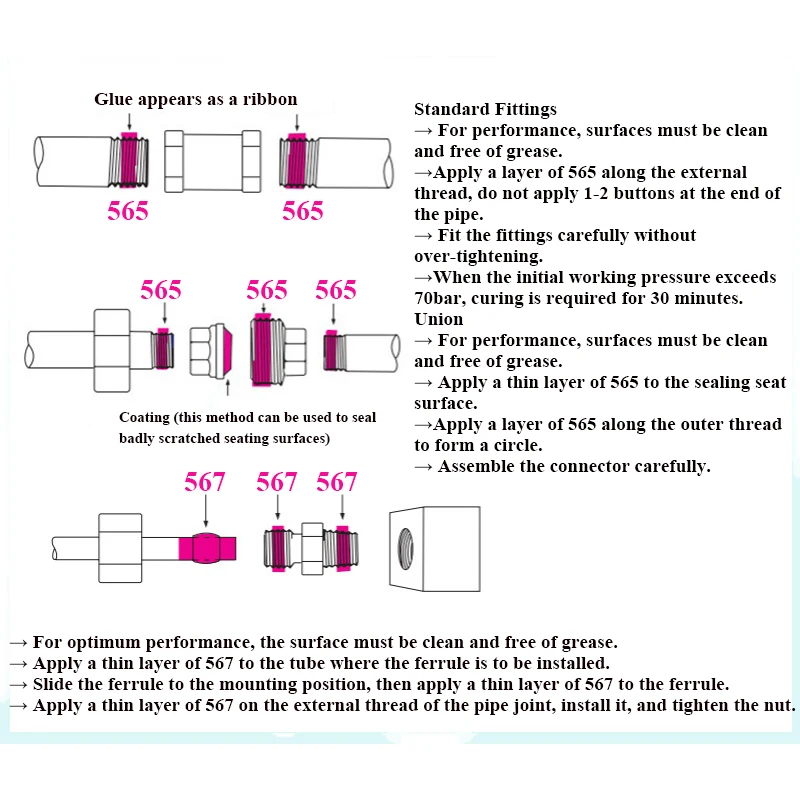 2 Pz Loctite 565 567 577 572 573 574 592 Guarnizione Del Sigillante Del Filo Del Tubo Guarnizione Del Tubo Della Colla Anaerobica Colla Forte Nastro D