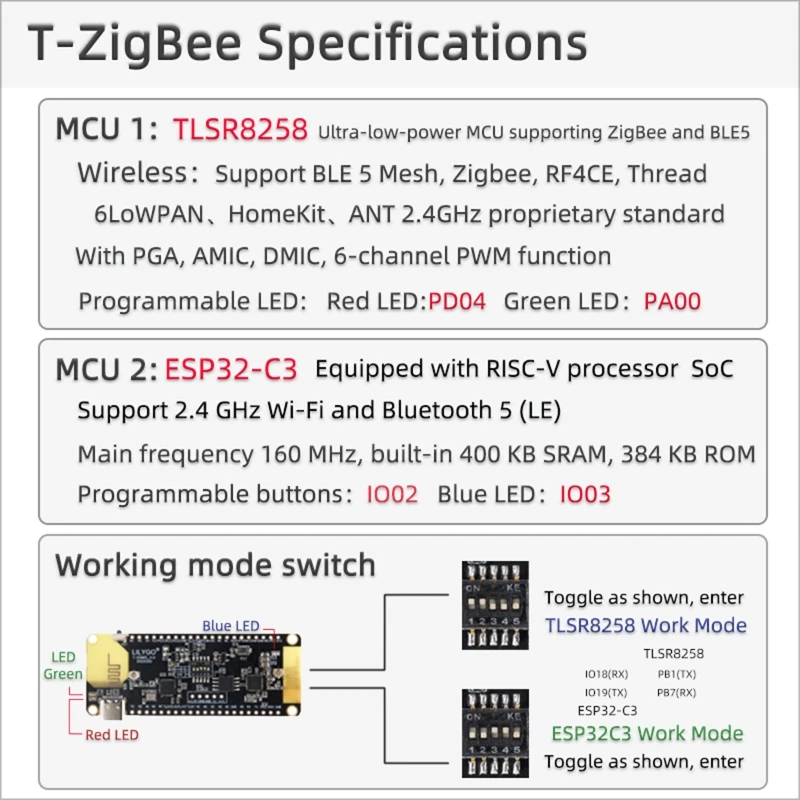 T-Zigbee ESP32-C3 Zigbee   2.4Ghz WIFI  ȣȯ 160Mhz  400KB SRAM 384KB ROM 85DD