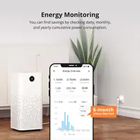 1-4 PCS SONOFF S60 EU 16A iPlug Wi-Fi Smart Socket Overload Protection Smart Scene Remote Control via eWeLink Alexa Google IFTTT - Image 3