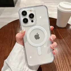 Magnetic Transparent Acrylic Phone Case with Magsafe Wireless Charging Compatibility for iPhone 17 Pro Max (Clear)