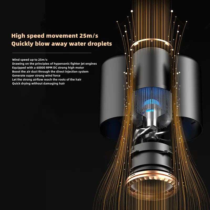 Household Hair Salon Hair Dryer High-Speed Electric Turbine Airflow Low Noise Constant Temperature Fast Drying hair dryer