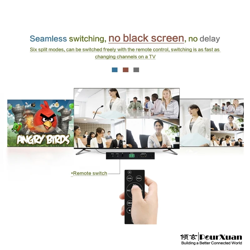 멀티 뷰 HDMI 심리스 스위처, RS232 HDMI 4x1 1080P 4 화면 멀티 뷰어, 실시간 분배기, 비디오 컨버터