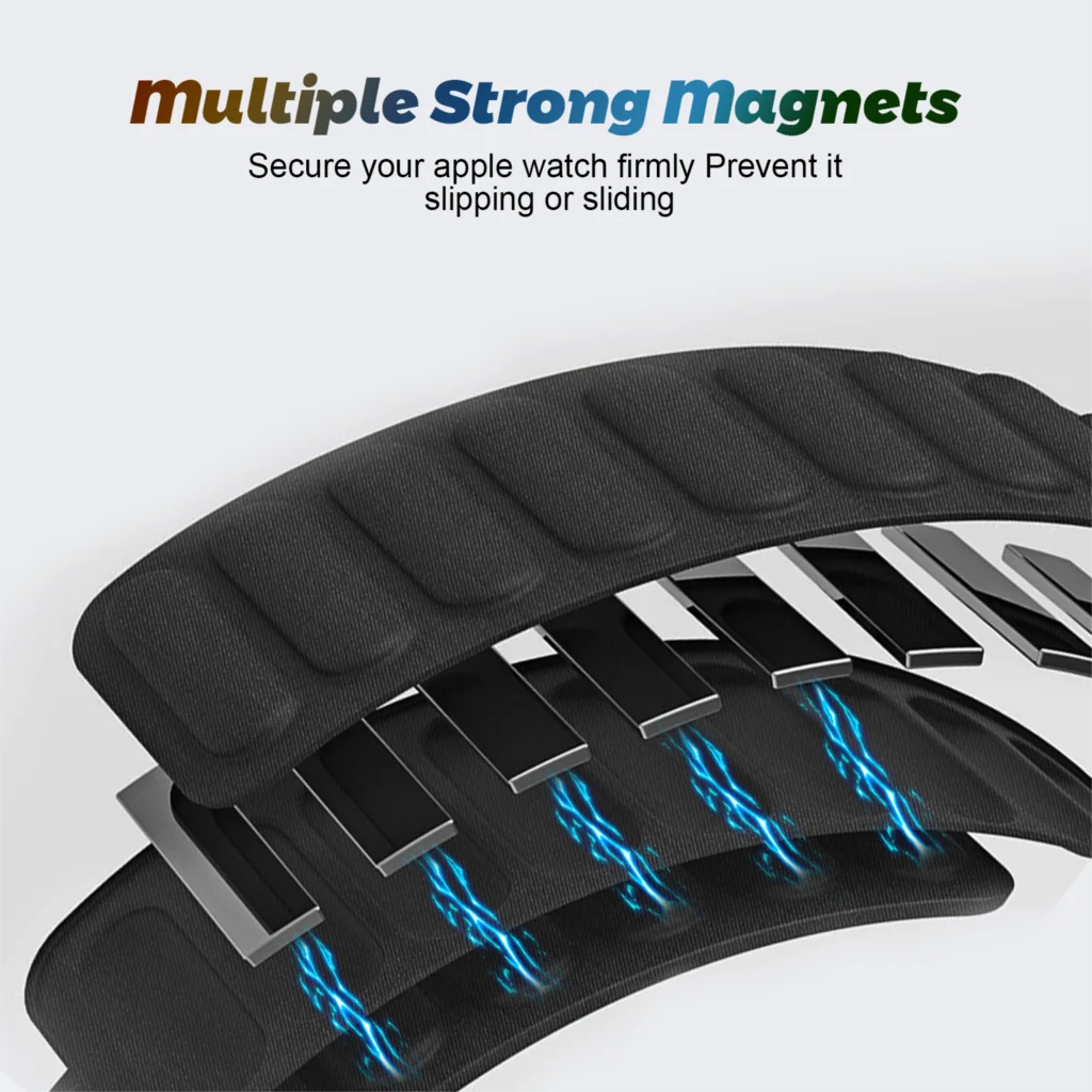  ġ Ʈ ׳ƽ , ̼  , iWatch ø 9, 8, 6, 5, 4, 7 SE Ʈ 2 , 44mm, 40mm, 49mm, 45mm, 41mm, 38mm
