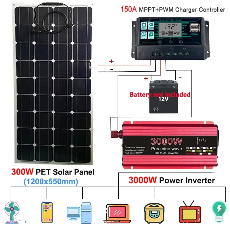

12V to 110V/220V Solar Power System 300W Solar Panel + 150A Controller + 3000W Pure Sine Inverter Emergency Power Generation Kit