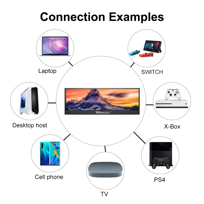 Wisecoco ޴ , Ʈ, ޴, PC, TV, Aida64, CPU, GPU ̹ ÷̿, 14 ġ, 4K UHD, 3840x1100 IPS ġũ, 500Cd/m