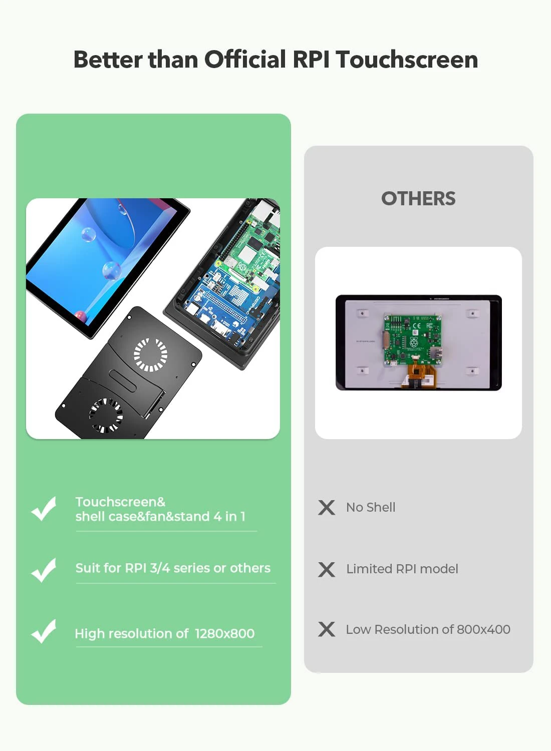 EVICIV   4 ̽, ġ ũ ޴ ,  2 3 4 HDMI IPS ÷, PC Ʈ XBox PS 10 ġ