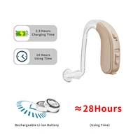 JINGHAO Hearing Aid For Severe Loss Digital 65/132 dB BTE Rechargable Battery 2