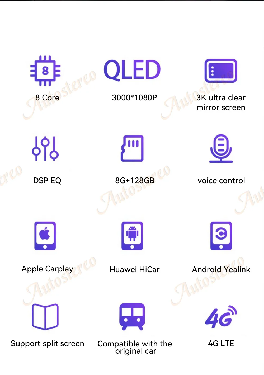 Carplay 14.9 Android 14 For Audi A6 A7 S6 S7 2012-2018 Car GPS Navigation Multim