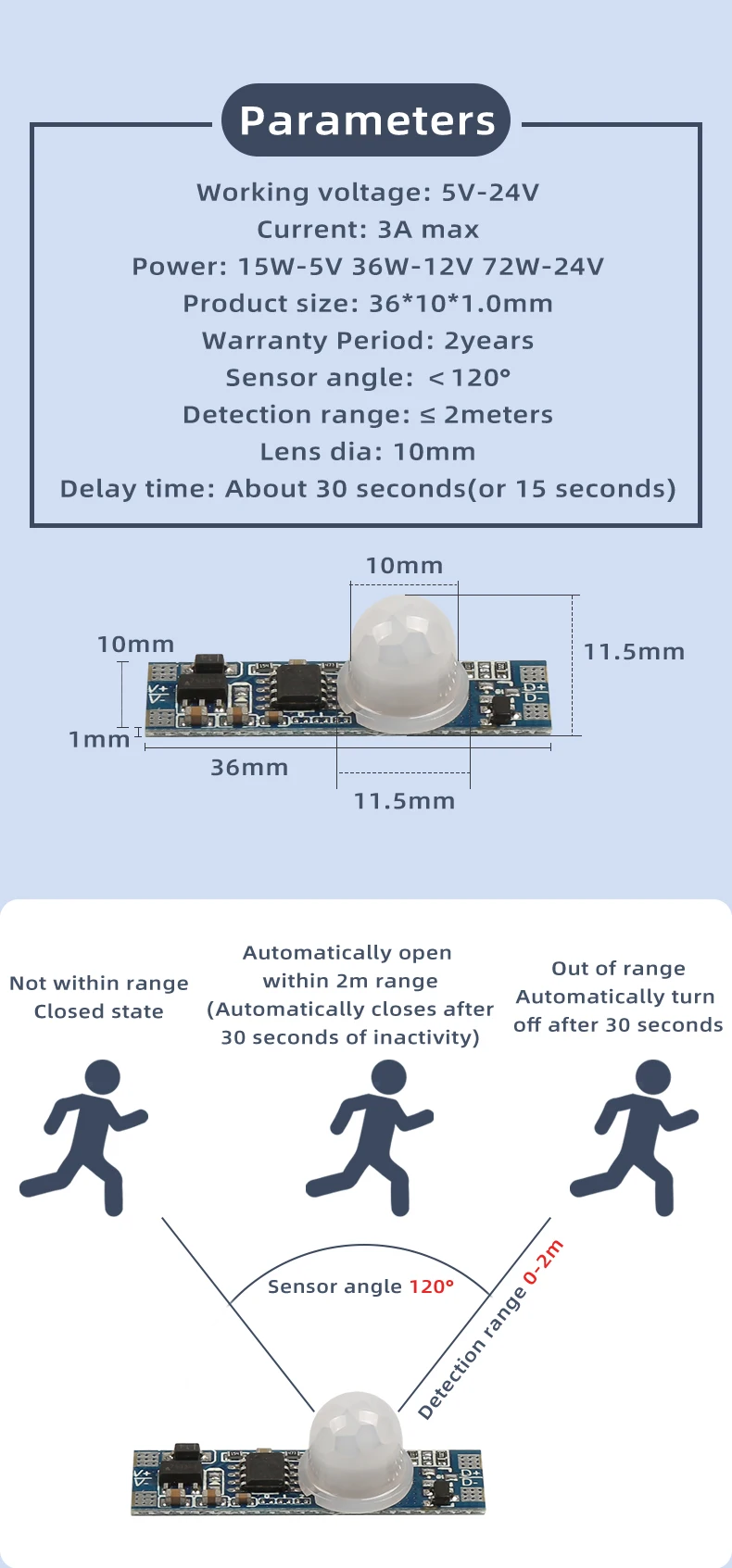 Description Picture 5 of item12V 24V PIR Motion Sensor Switch Module LED Strip Light Infrared Sensor Body Motion Sensing Auto On/Off