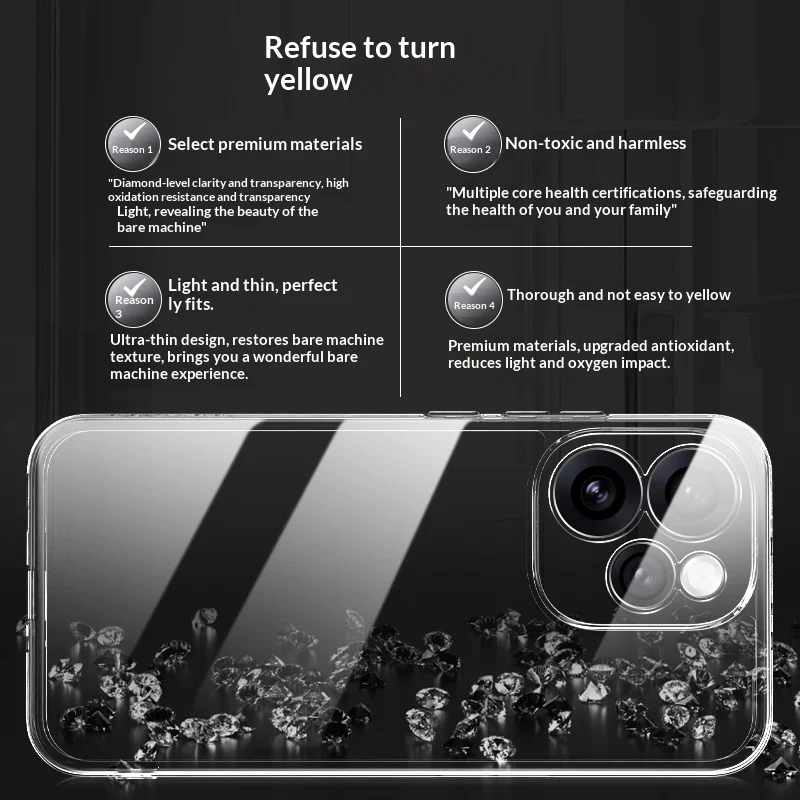 Flexible Durable Clear TPU Silicone Phone Case - 360° Shockproof Transparent Shield