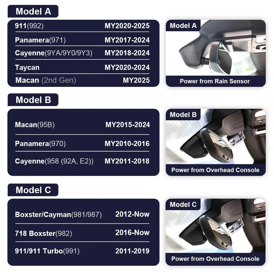 Mangoal 4K Dash Cam For Porsche Cayenne(E2 92A) 2011-2018,Macan 2015-2024, 911(991) 2011-2019, Panamera(970) 2010-2016, Boxster/Cayman(981) 2013-2016, 718 Boxster/Cayman/Spyder(982) 2017-2024 Model B