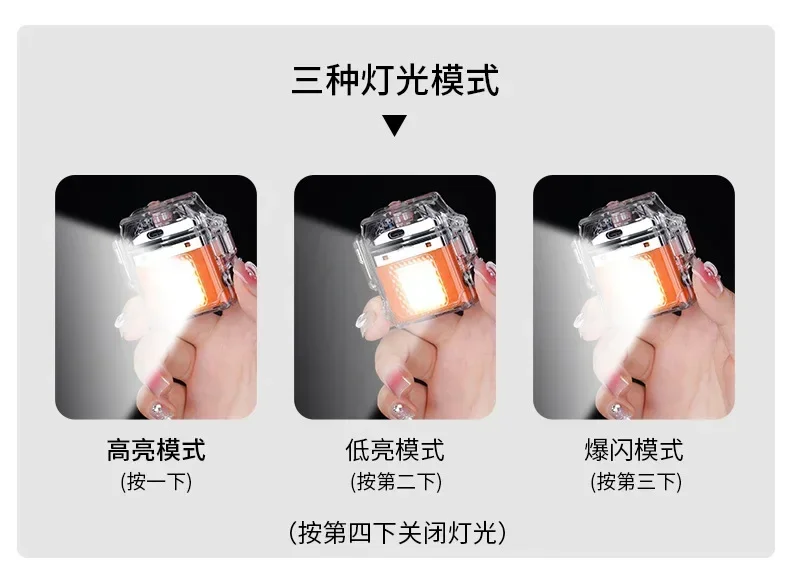 2025 New Transparent Shell Double Arc USB Electronic Lighter TYPE-C Fast Charge COB Lighting Plasma Lighter Electric Waterproof