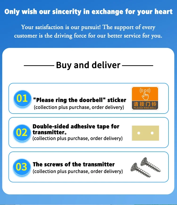 Online shopping