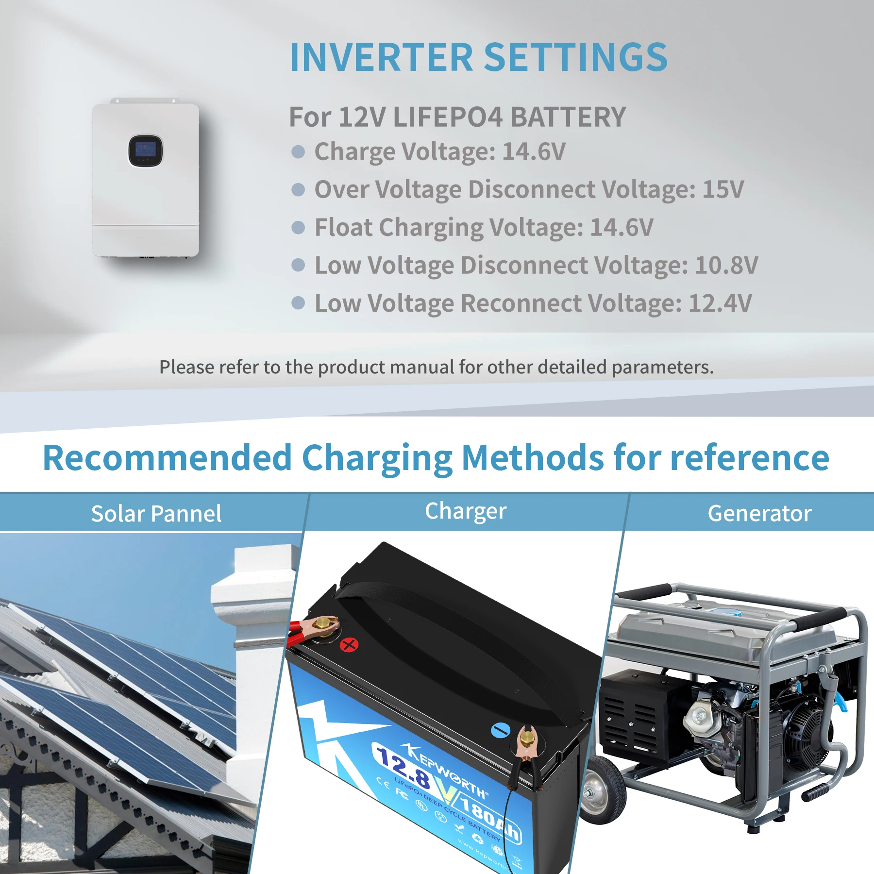 Рисунок 4 - Литий-железо-фосфатный аккумулятор