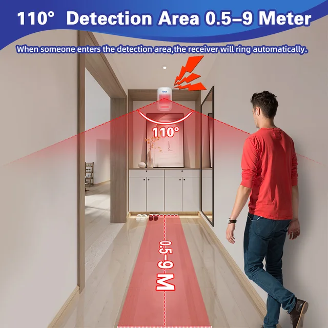 KERUI 433MHz Infrared Motion Sensor Detector Alarm/Doorbell Two Modes Wireless PIR Motion Alarm with Remote SOS for Home Elders 4