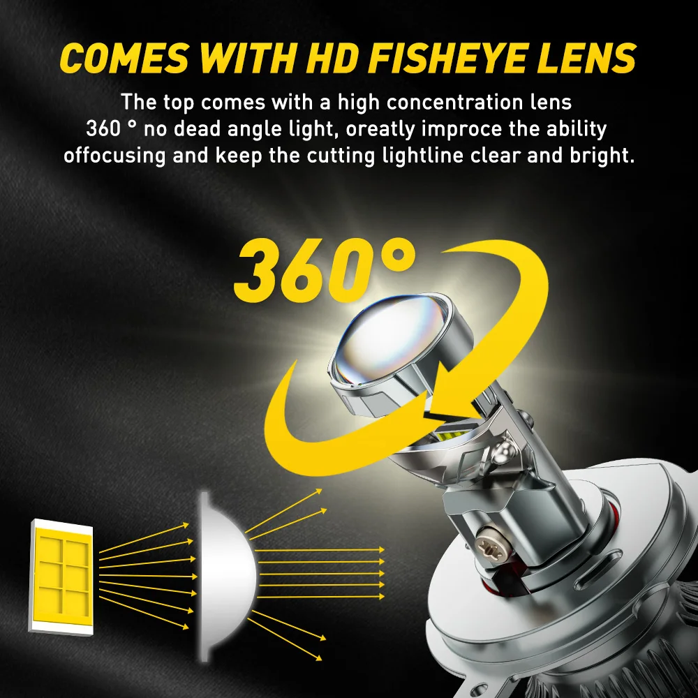 AUXITO 2개 터보 H4 LED 헤드라이트 전구 4300K 화이트 HB2 9003 상하향등 프로젝터 렌즈 드라이빙 헤드램프 110W CANBUS 30000LM