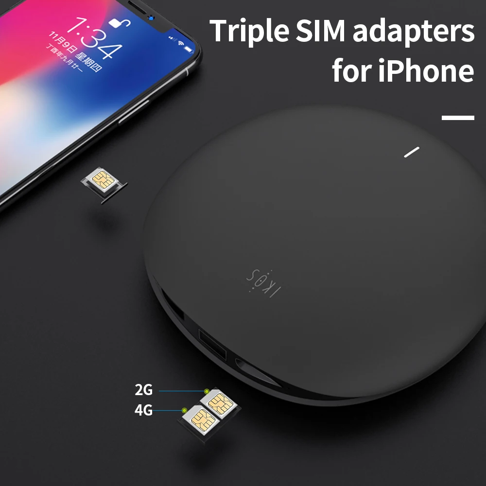 Рисунок 5 - IKOS W3600 4G сетевой адаптер SIM-карты