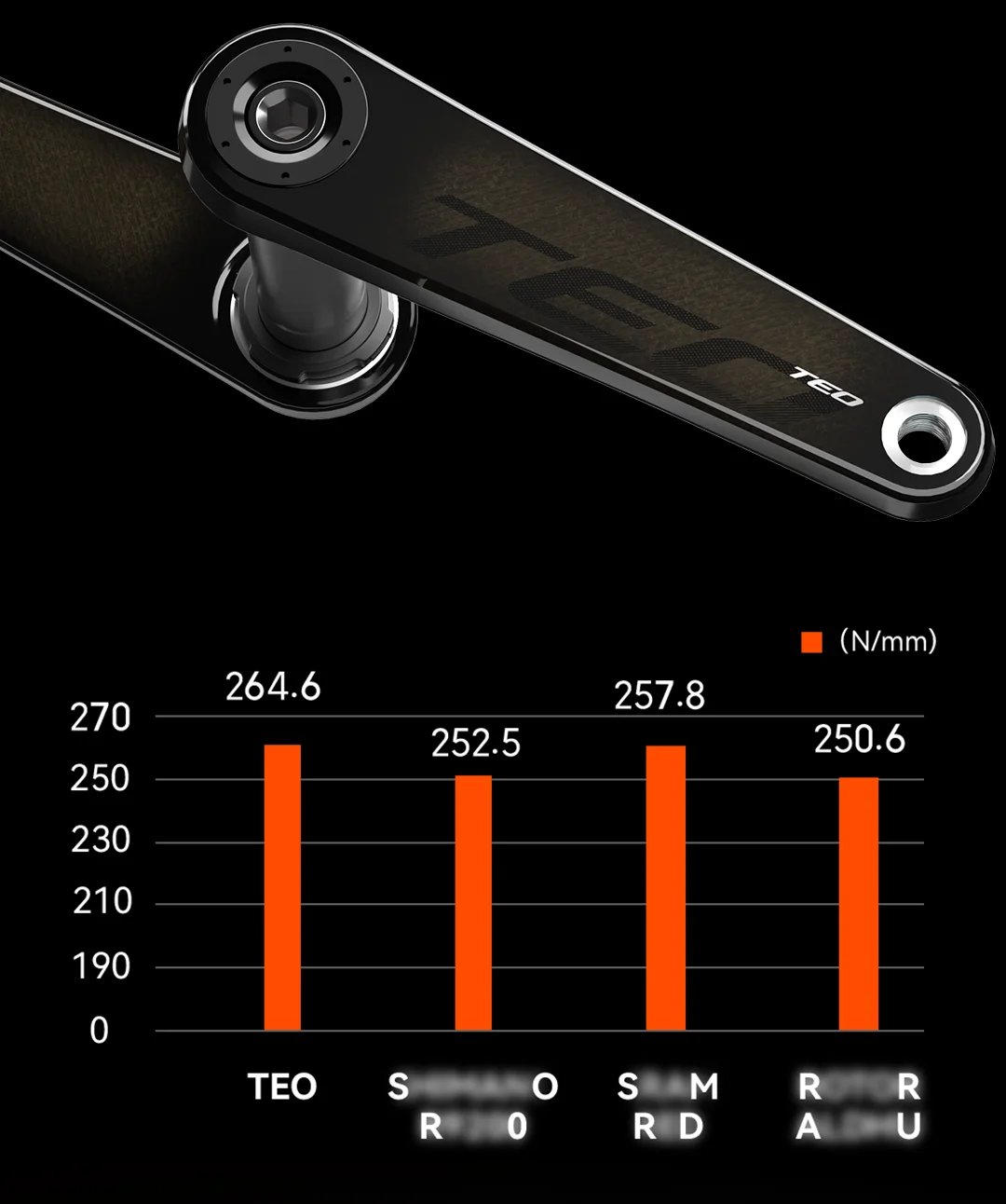Magene TEO Carbon-Kurbelgarnitur 29mm Spindel 44,25mm Kettenlänge 148mm Q-Faktor – Detail 5