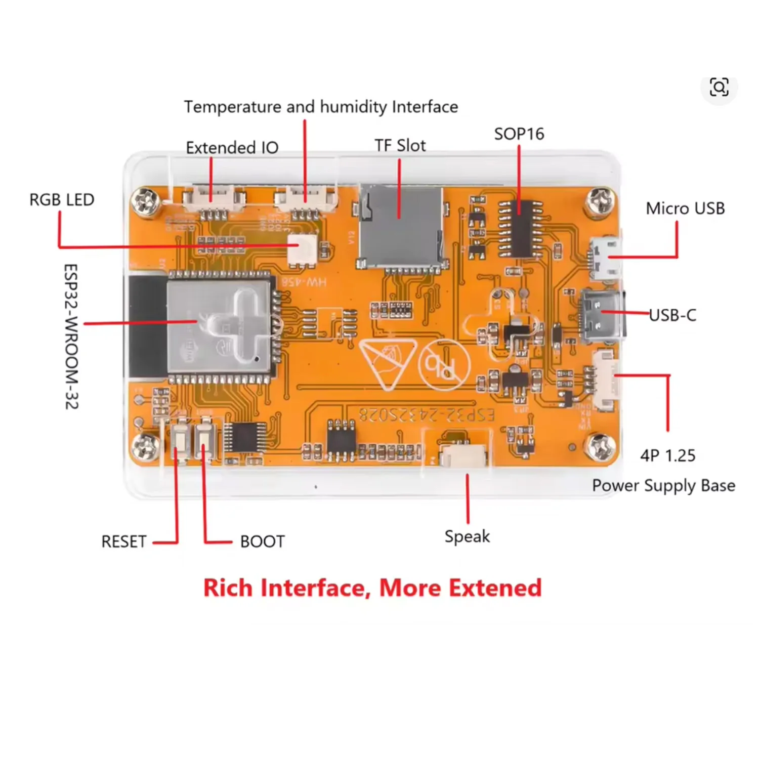 รูปสินค้า โมดูล ESP32 ครบเครื่อง Wi-Fi Bluetooth NFC GNSS