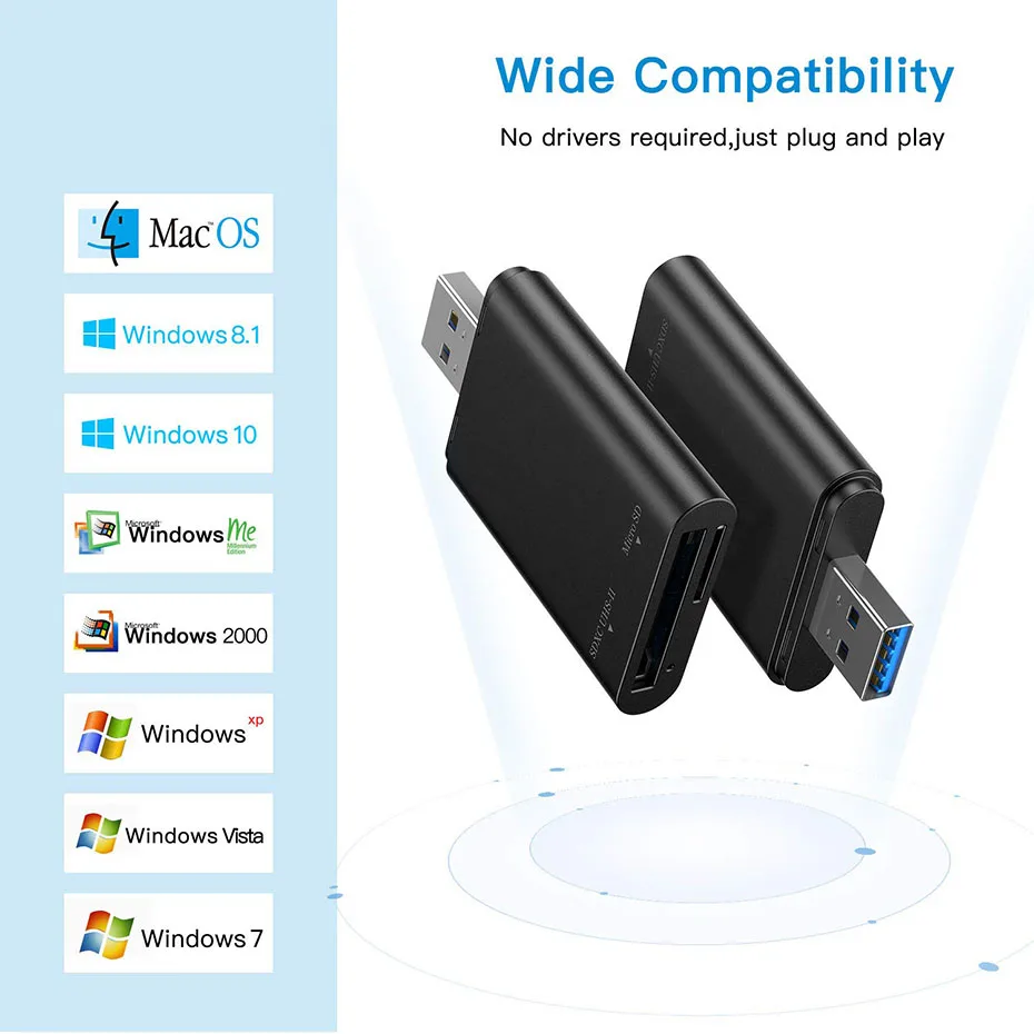 Computers e Electronics