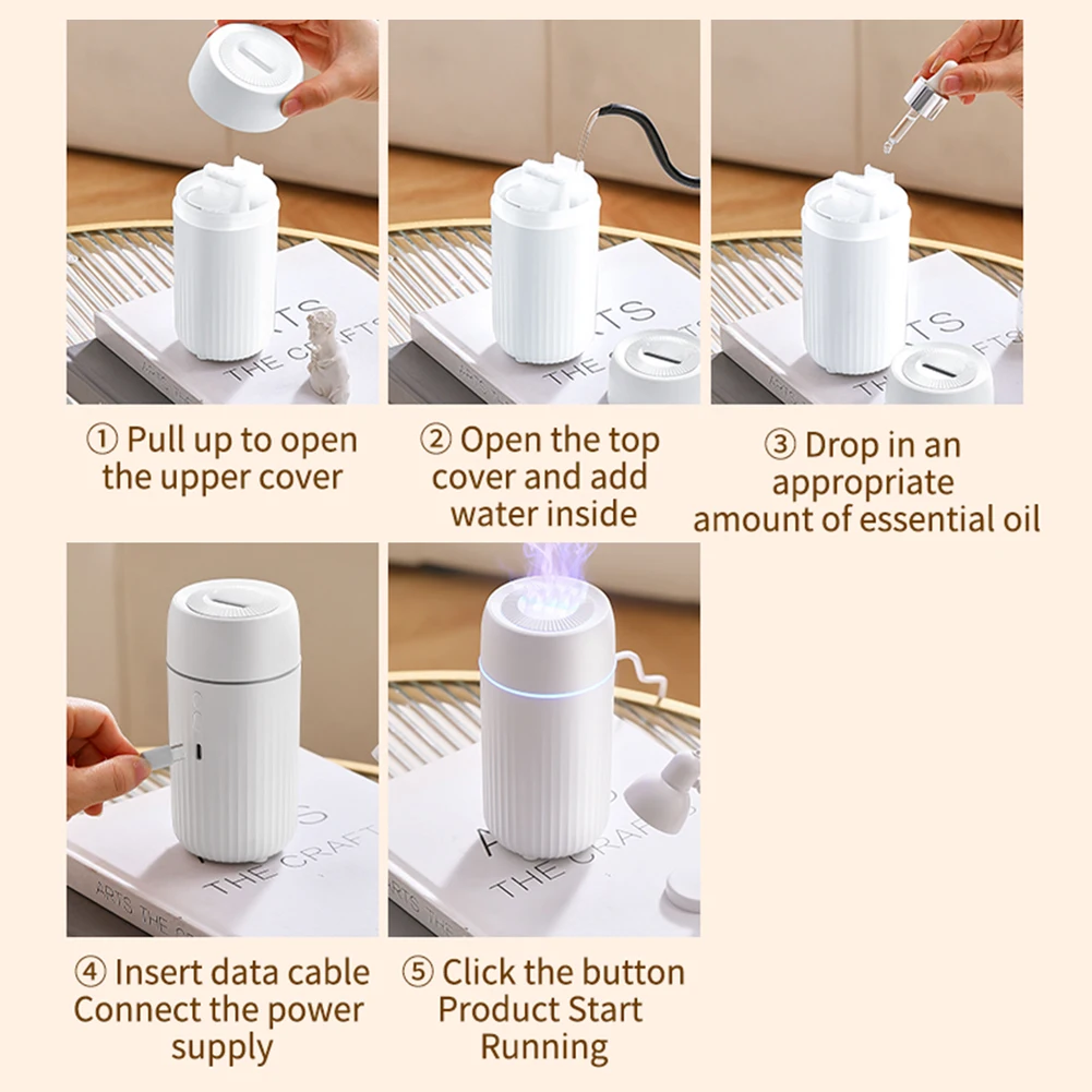100ml Car Flame Humidifier Diffuser Type C Charging Auto Fire Flame Aromatherapy Diffuser Waterless Auto-Off for Car Decoration