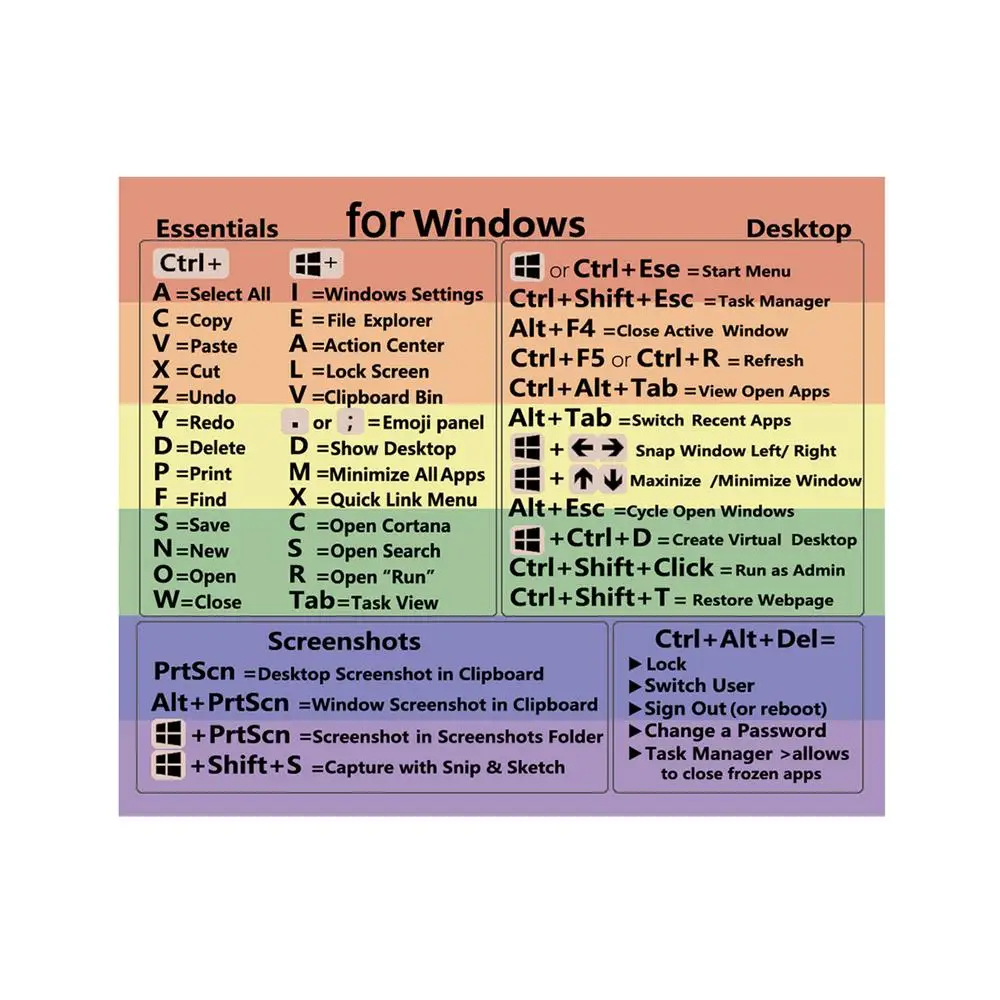 Word 2013 Shortcuts Cheat Sheet